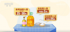 农业农村部、国度卫生健康委、工业和消息化部